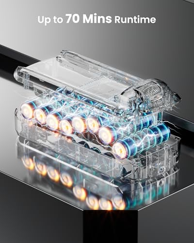 Migusky Cordless Vacuum Cleaner, 650W 55Kpa 70Mins Cordless Stick Vacuum with Hurricane Mode, 1.8L Cup, Anti-Tangle Vacuum Cordless, Self-Standing Vacuum Cleaners for Home Pet Hair Carpets