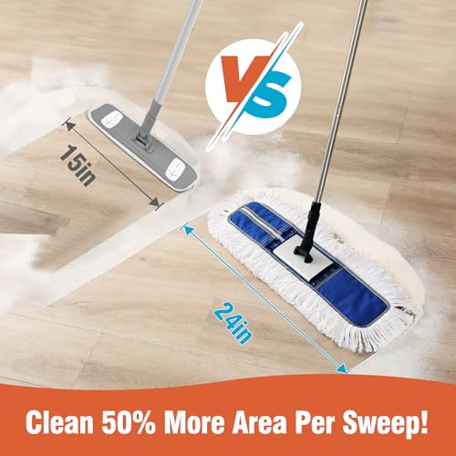 CLEANHOME 24" Heavy-Duty Commercial Dust Mop for Hardwood Floors & Large Areas - with 2 Microfiber Pads, Reinforced Telescoping Handle for Stable Cleaning in Homes, Garages & Commercial Spaces