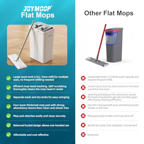 JOYMOOP Mop and Bucket Set for Home and Commercial Use, Flat Mop System with 3 Reusable Microfiber Pads, Floor and Wall Cleaner
