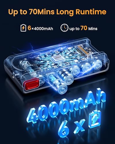 Cordless Vacuum Cleaner, 650W/55KPA/70 Mins Vacuum Cleaners for Home with Self-Standing, Anti-Tangle Vacuum Cordless, Smart Display and 1.8L Cup Cordless Stick Vacuum Cleaner for Pet Hair/Carpets