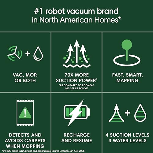 iRobot Roomba 105 Combo Robot Vacuum & Mop - Easy to use, Intense Power-Lifting Suction, LiDAR Navigation, Multiple Cleaning Modes, Avoids Mopping Carpets, Self-Charging