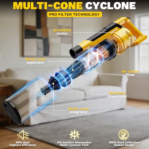 Cordless Vacuum Cleaner Compatible with DeWalt 20V Battery, 8-in-1 Stick Vacuum with Pet Brush, 35KPA Suction, 350W Brushless Motor, Smart Touchscreen, for Carpet Floor Car (Battery Not Included)