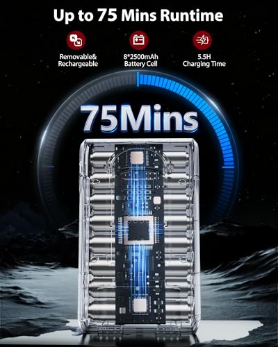 XenonLab Cordless Vacuum Cleaner, 75Mins/55KPa/650W Freestanding Vacuum Cleaners for Home, with Anti-Static&Anti-Tangle Brush, LED Touch Screen, Stick Vacuum for Carpets, Pet Hair, Hardwood Floors