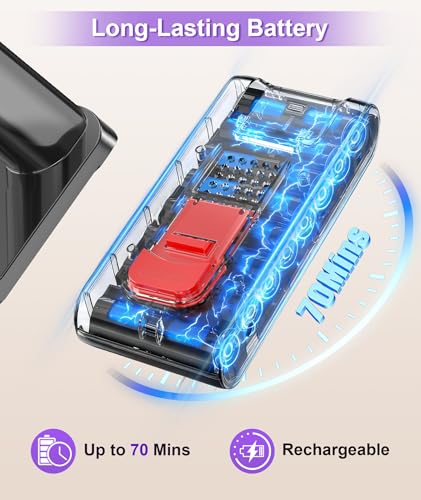 LIBINO Cordless Vacuum Cleaner, 650W 55KPA 70Mins Anti-Tangle Wireless Vacuum,Rechargeable Vacuum with Green Light,Powerful Stick Vacuum for Home Carpet/Hardwood Floors,Purple