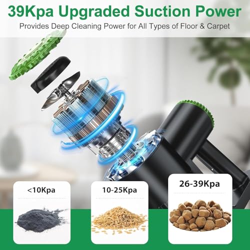 PRETTYCARELIFE Cordless Vacuum Cleaner, Lightweight Stick Vacuum Cleaner, 6 in 1, Self-Standing with Powerful Suction, 180° Bendable Wand Rechargeable Cordless Vacuum for Hardwood Floor (Green)