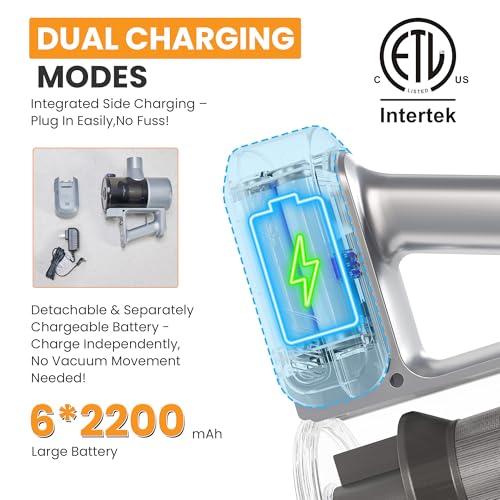 NEWBULIG Cordless Vacuum Cleaner, Removable Stick Vacuum with LED Touch Screen, Self-Standing, 35Mins Runtime, Lightweight Handheld for Pet Hair, Hard Floor, Carpet
