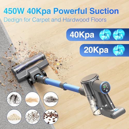 Zefiro Cordless Vacuum Cleaners for Home, 450W /40Kpa 50Mins Stick Vacuum Cleaner, Anti-Tangle Rechargeable Wireless Vacuum for Pet Hair/Carpet/Hardwood Floor