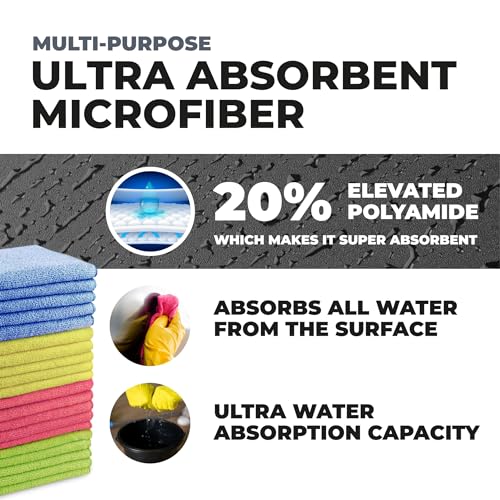Fabricube Turkish Microfiber Cleaning Cloth of 4 Colors | 20% Polyamide for Elevated Liquid Suction | Must Have Drying Supply for Kitchen and Home Accessories | Rags with Reinforced Edges, Pack of 8