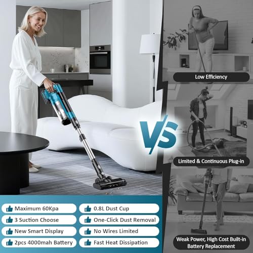 denqir 700W Cordless Vacuum Cleaners for Home with 2*Battery 8000mAh,Brushless Rechargeable Stick Vacuum with 3 Mode, 6 in 1 Portable Handheld Cordless Vacuum for Pet Hair/Hardwood Floor/Dorm (Blue)