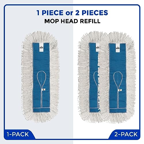 Nine Forty 24" Premium Cotton Dust Mop Kit - Heavy Duty Mop Head with Handle for Industrial, Commercial, and Residential Cleaning - Dry Floor Duster for Hardwood Surfaces - White