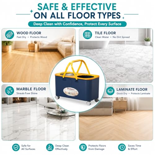 Compact Spin Mop and Bucket with Clean & Dirty Water System, Floor Mop with 360° Swivel Wheels, 61" Handle, 6 Reusable Mop Heads for for Wood, Tile, Vinyl, Baseboards- Blue/Yellow