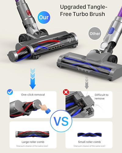 iXlion Cordless Vacuum Cleaner for Home - Powerful Stick Vacuum with HEPA Filter, 55-Min Runtime, LED Light, Anti-Tangle Brush, Detachable Battery,Lightweight Vacuum for Pet Hair,Carpets & Hard Floors