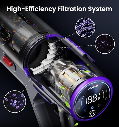 Cordless Vacuum Cleaner,Upgraded 650W 55KPA 90Mins Cordless Stick Vacuum with Smart Display,1.8L Cup,V-Shaped Anti-Tangle Brush,Wall Mount Charging,Self-Standing Vacuum Cleaners for Home,Floor,Carpet