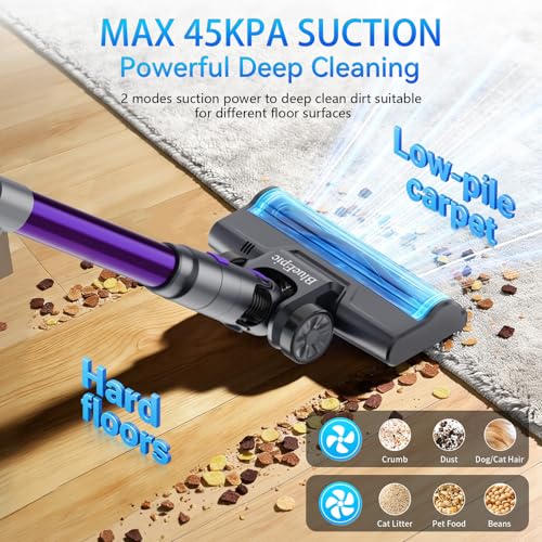 BlueEpic Cordless Vacuum Cleaner, 40KPA 45Mins Rechargeable Vacuum Cordless, Stick Vacuum with 2 Adjustable Modes, Handheld Vacuum for Home/Pet Hair/Carpet/Floor (Purple)