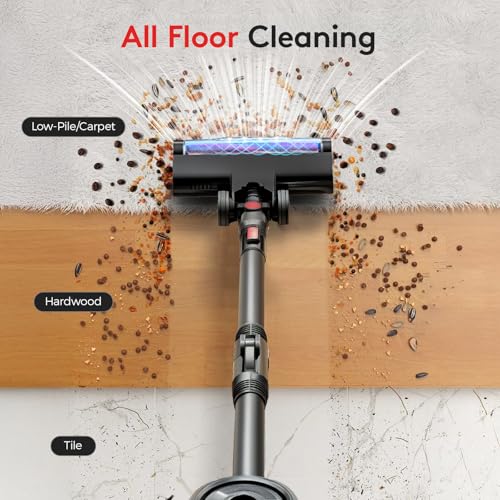 RONEAIR Cordless Vacuum Cleaners for Home,40Kpa 45Mins Vacuum Cleaner Cleans Under Furniture Without Bending,Self-Standing,Powerful Stick Vacuum Cordless for Pet Hair,Hard Floors,Carpets,Car