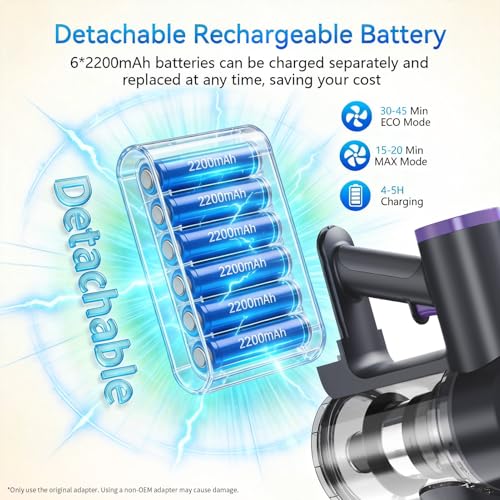 BlueEpic Cordless Vacuum Cleaner, 40KPA 45Mins Rechargeable Vacuum Cordless, Stick Vacuum with 2 Adjustable Modes, Handheld Vacuum for Home/Pet Hair/Carpet/Floor (Purple)