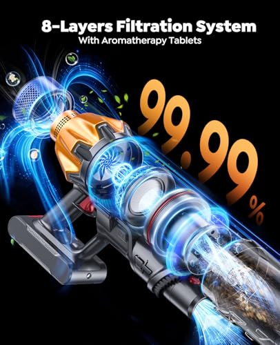 Cordless Vacuum Cleaner with 2 Batteries, 130 Mins/50KPa/600W Stick Vacuum Cleaners for Home with 3.3Ft Hose, Sofa Brush, TouchScreen AUTO-Mode, Wall Mount Charging, Scented, for Floor/Carpet/Pet Hair