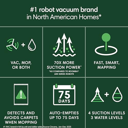 iRobot Roomba 104 2in1 Vacuum & Mop Robot - Self-Empties for 75 Days, Intense Power-Lifting Suction, Vacuums All Floors, Ideal for Pet Hair, LiDAR Smart Navigation Mapping, Mops Hard Floors