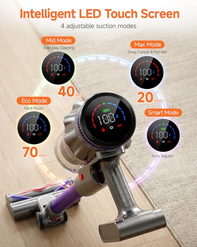 FEPPO Cordless Vacuum Cleaner, Powerful Vacuum Cleaners for Home with 70Mins Runtime, Touch Screen, Self-Standing, Anti-Tangle Stick Vacuum Cordless, Wireless Vacuum for Hardwood Floor/Carpet/Pet Hair