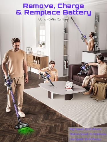 Cordless Vacuum Cleaner, 10 in 1 Stick Vacuum with Powerful Suction, Hose, Green LED Light, Anti-Tangle Brush, Lightweight Rechargeable Vacuum Cleaner for Home, Hardwood Floors,Pet Hair (Purple)