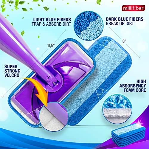 Millifiber Reusable Mop Pads for Swiffer WetJet Mops (2 Pack), Blue