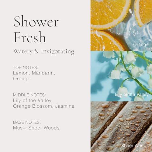 CLEAN CLASSIC Shower Fresh 30mL