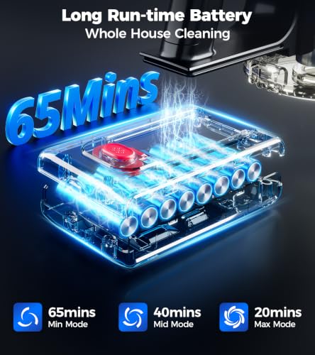 HFFLH Cordless Vacuum Cleaner, 600W 50Kpa 65Mins Stick Vacuum with Self-Standing, Touch Screen, Anti-Tangle Rechargeable Wireless Vacuum, Vacuum Cleaners for Home/Pet Hair/Carpets/Hardwood Floor