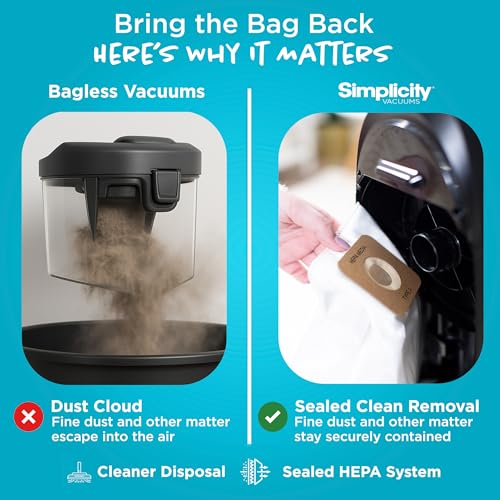Simplicity Vacuums Allergy Bagged Vacuum Cleaners for Home, Carpet, Rugs, and Hardwood, Multi Surface Upright Vacuum Cleaner with Certified HEPA Vacuum, Pet Vacuum, S20EZM