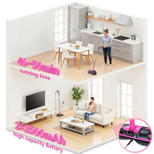 Cordless Electric Mop, Electric Spin Mop with Water Sprayer, Powerful Floor Cleaner, 300ml Tank Self-Propelled for Hardwood & Tile, Adjustable Handle, 2500mAh Long-Lasting Battery, Pink