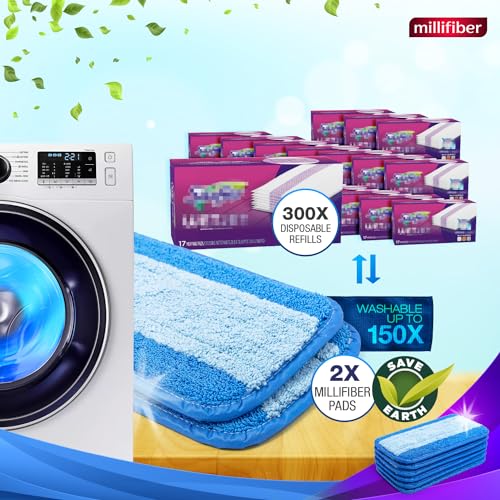 Millifiber Reusable Mop Pads for Swiffer WetJet Mops (2 Pack), Blue