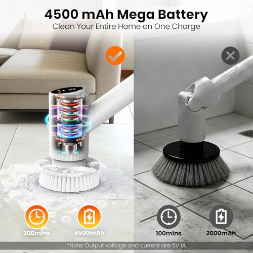 BOTLIFE Electric Spin Scrubber – 5-Hour Battery, 6 Brush Heads, No Bending with 47" Extendable Handle, Cordless Power Scrubber for Bathroom Shower Bathtub Tile Kitchen Floor