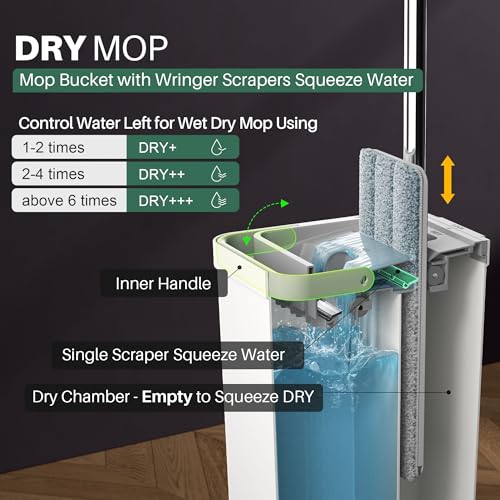 JOYMOOP Mop and Bucket Set for Home and Commercial Use, Flat Mop System with 3 Reusable Microfiber Pads, Floor and Wall Cleaner