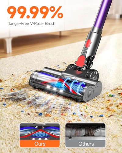 FEPPO Cordless Vacuum Cleaner, Powerful Vacuum Cleaners for Home with 70Mins Runtime, Touch Screen, Self-Standing, Anti-Tangle Stick Vacuum Cordless, Wireless Vacuum for Hardwood Floor/Carpet/Pet Hair