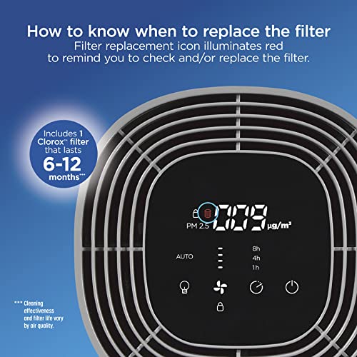 Clorox Medium Room Air Purifier True HEPA Replacement Filter, 1,000 Sq. Ft. Capacity, Removes 99.97% of Allergens up to 0.1 Micron, Compatible with 11030 & 11031, 1 Count (12030)