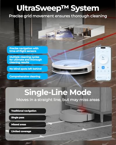Redroad Robot Vacuums,10KPa Robotic Vacuum Cleaner with Mapping,Lidar Navigation&Obstacle Avoidance,150mins Robot Vacuum with App/Alexa/Remote,Tangle-Free Pet Hair,Self-Charging (White)