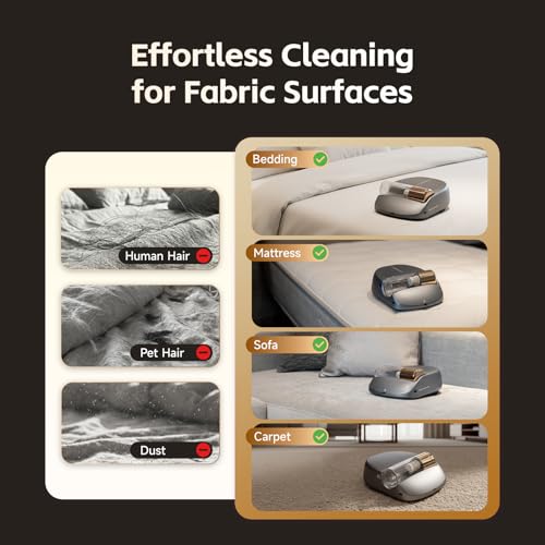 CREATULIZE X1 Robot Bed Vacuum, Automatic Mattress Vacuum Cleaner with Intelligent Path Planning, UV-C Light, HEPA Filter, One-Click 100% Dust & Pet Hair Removal for Bed, Mattress, Sofa, Carpet