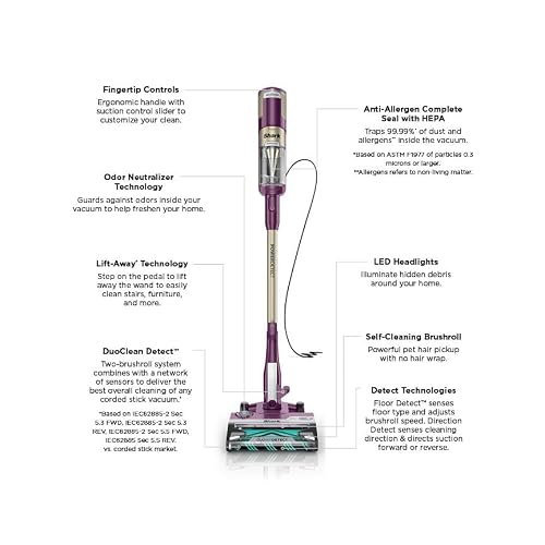 Shark PowerDetect | Corded Stick Vacuum Cleaner for Carpet & Hard Floors | Lightweight Hand Vacuum for Pet Hair with DuoClean | Self-Cleaning Brushroll | HEPA | 3 Attachments | Purple | HZ4001AMZ